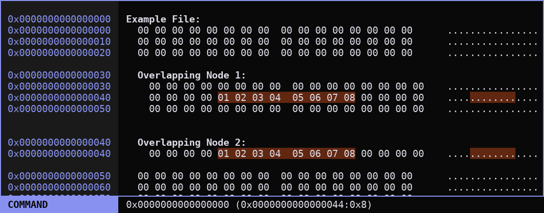 A screenshot showing an address selection that includes addresses belonging to multiple overlapping nodes.